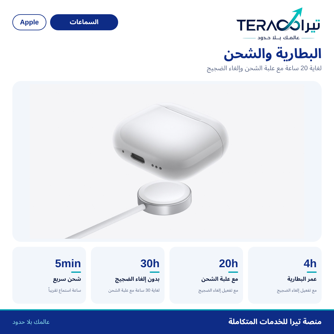 سماعات AirPods 4 مع ميزة إلغاء الضجيج النشط