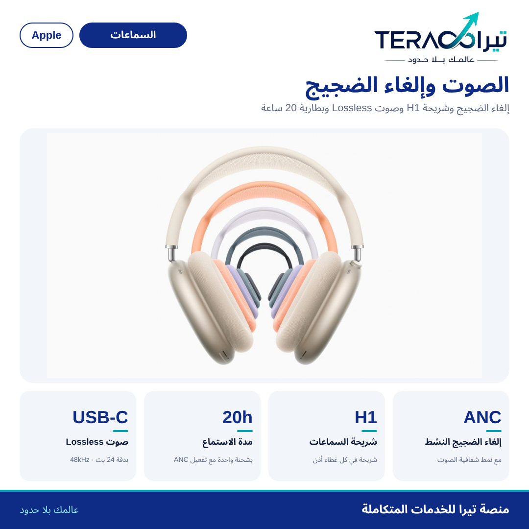 سماعات AirPods Max (USB-C)