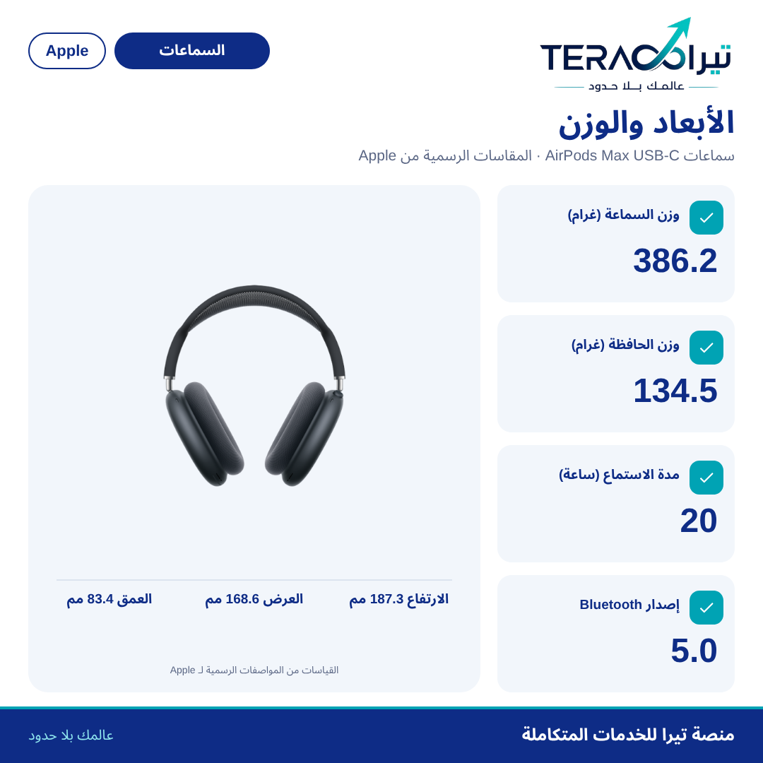 سماعات AirPods Max (USB-C)