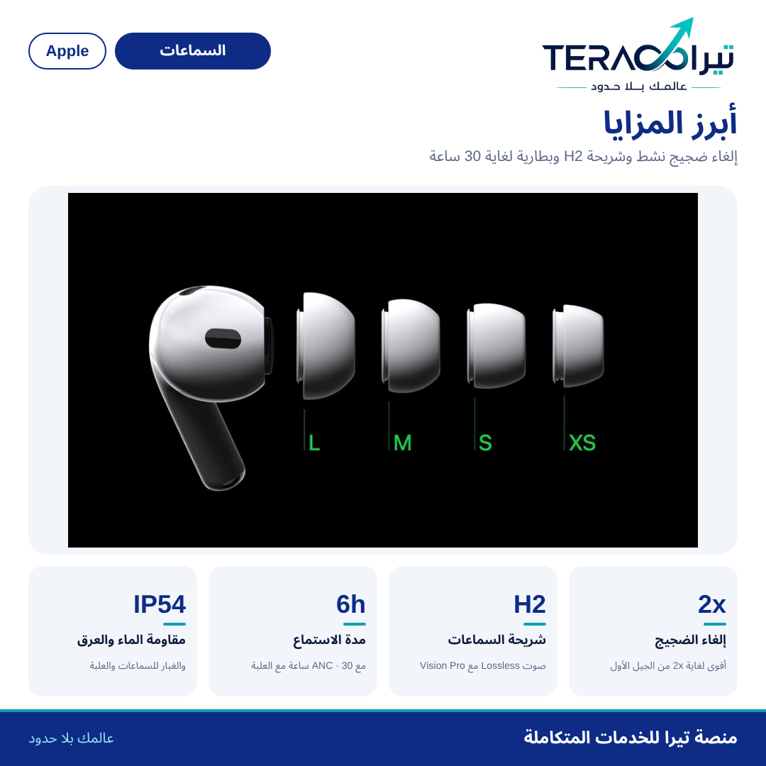 سماعات AirPods Pro 2 (USB-C)