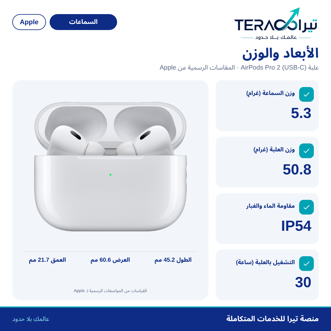سماعات AirPods Pro 2 (USB-C)