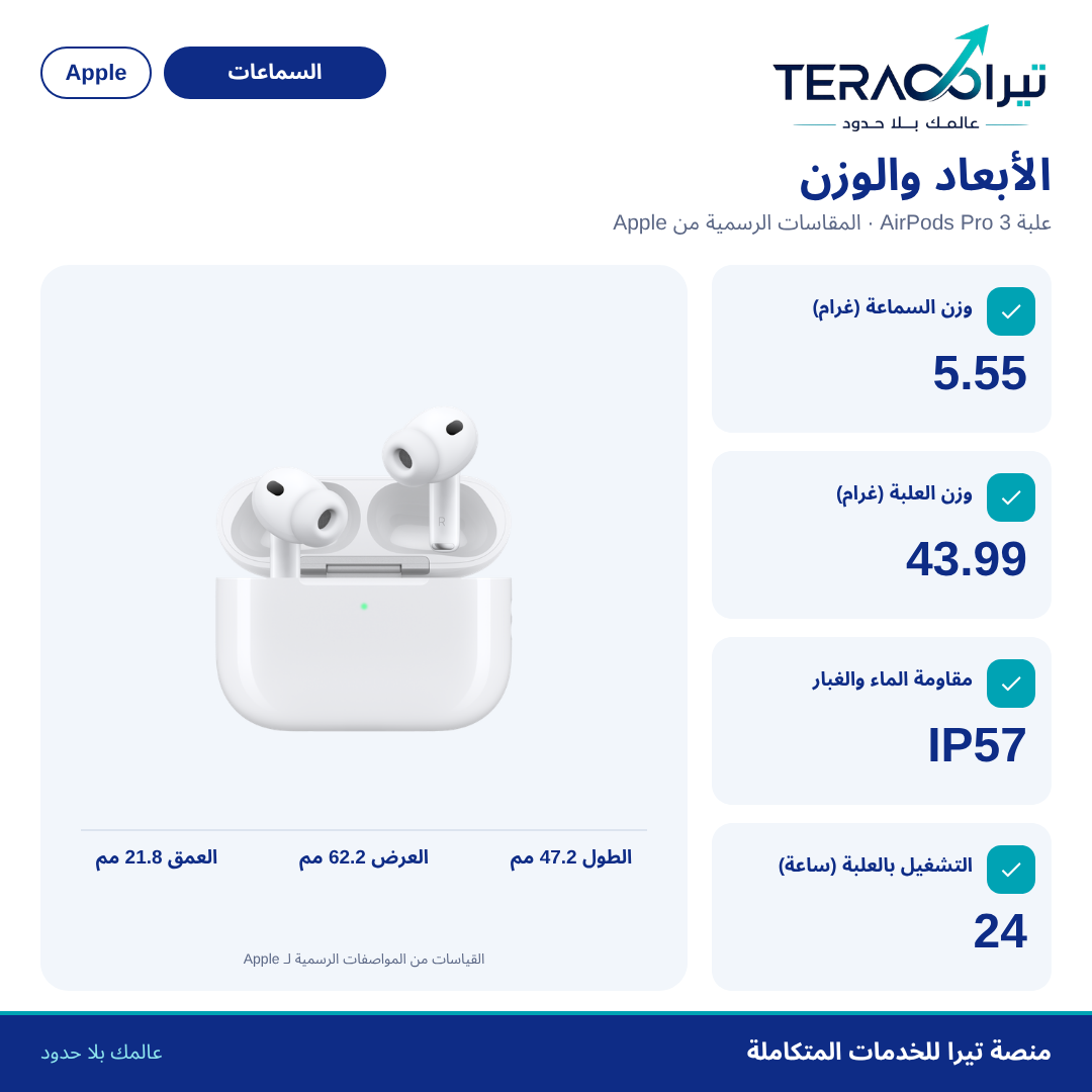 سماعات AirPods Pro 3
