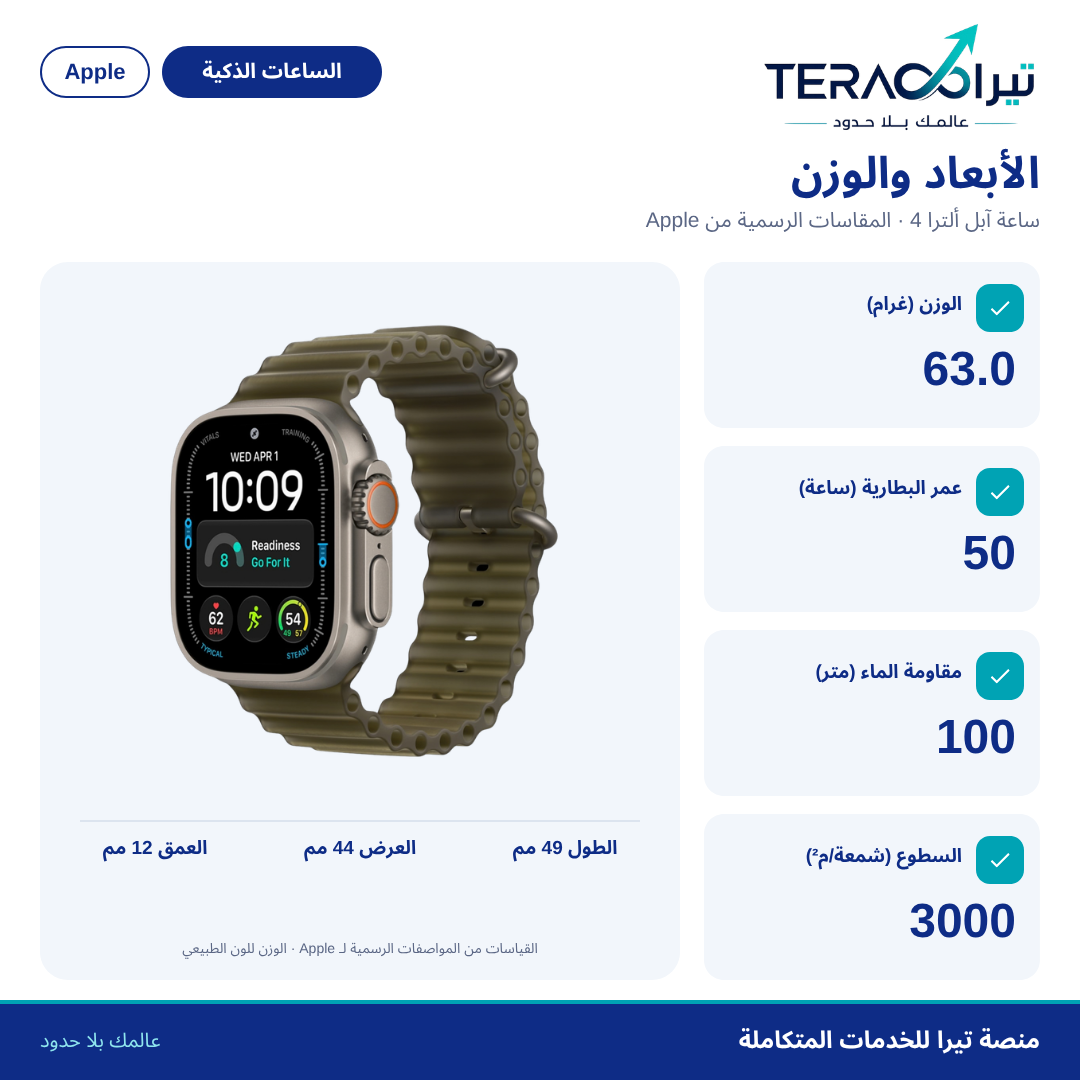 ساعة Apple Watch Ultra 4