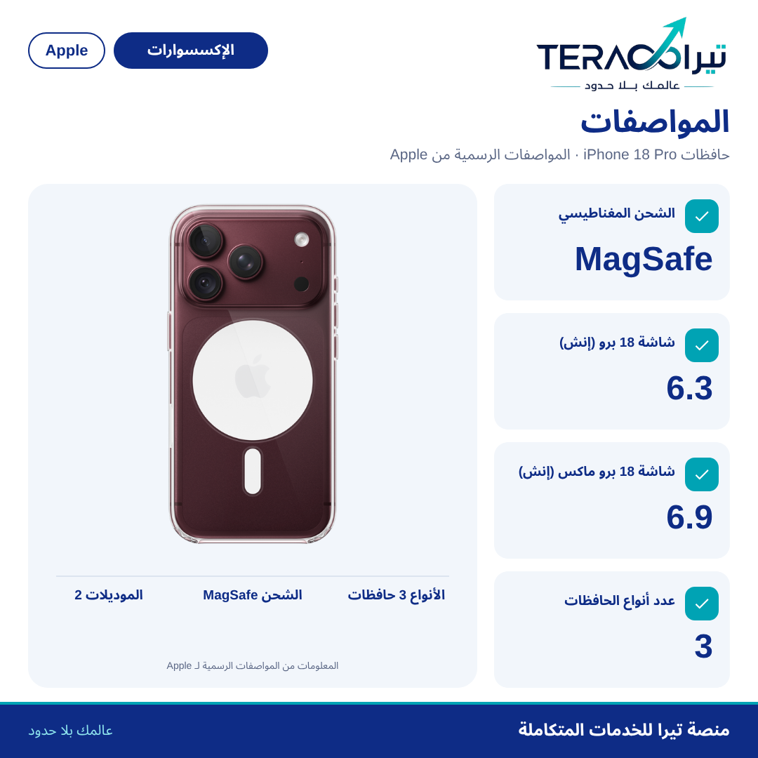 حافظات iPhone 18 Pro و iPhone 18 Pro Max مع MagSafe