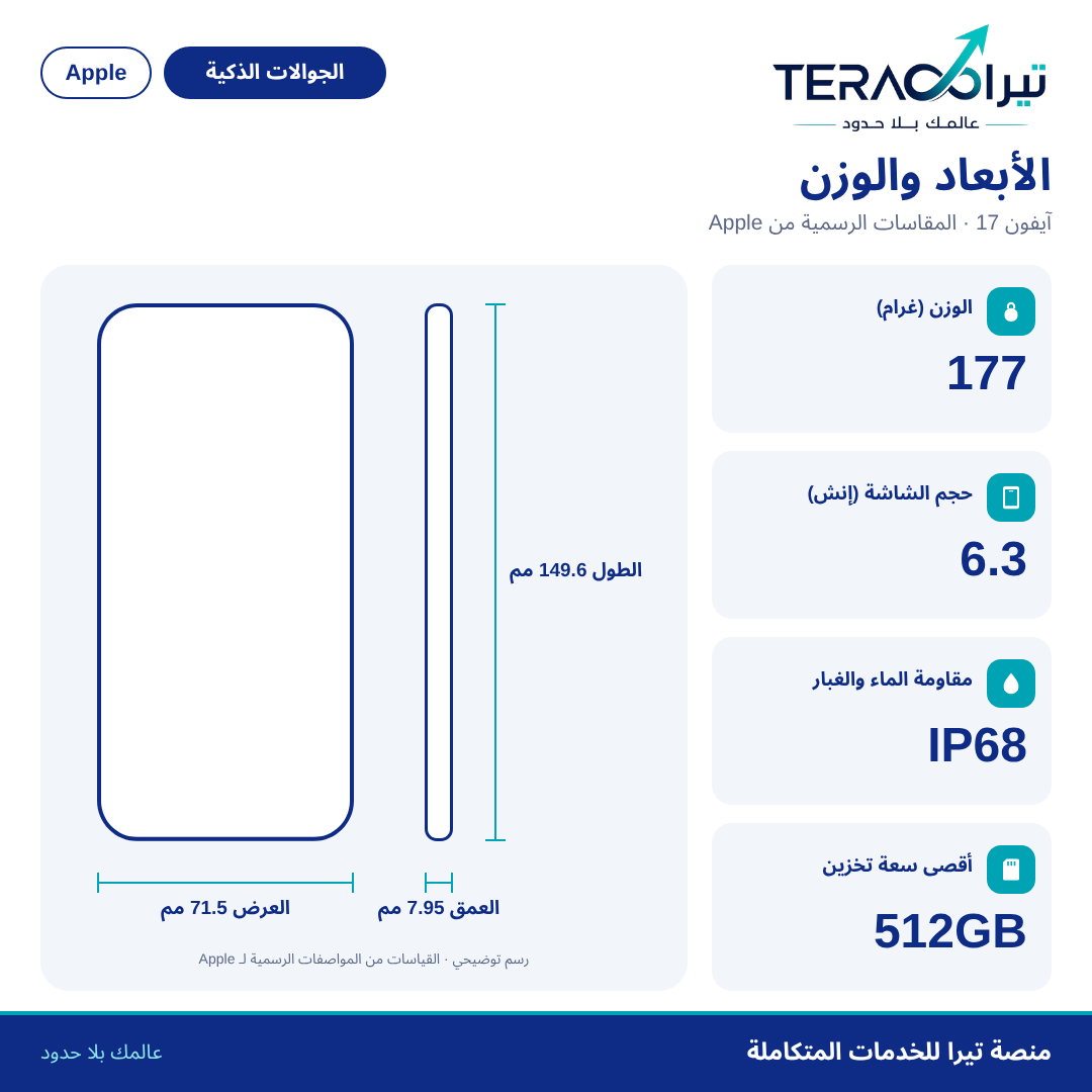 آيفون 17