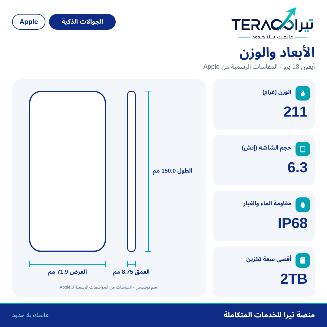آيفون 18 برو