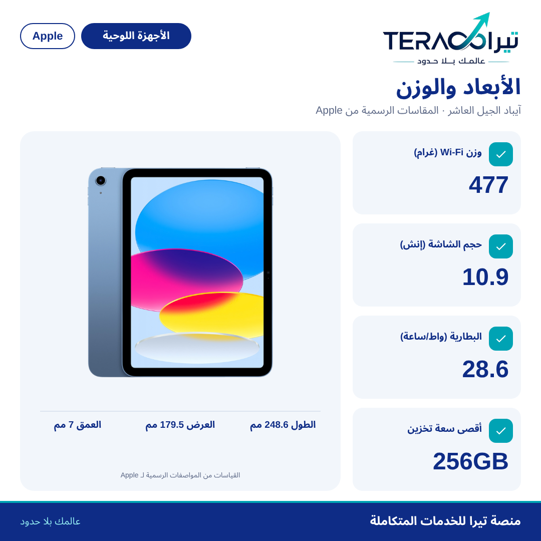 آيباد الجيل العاشر