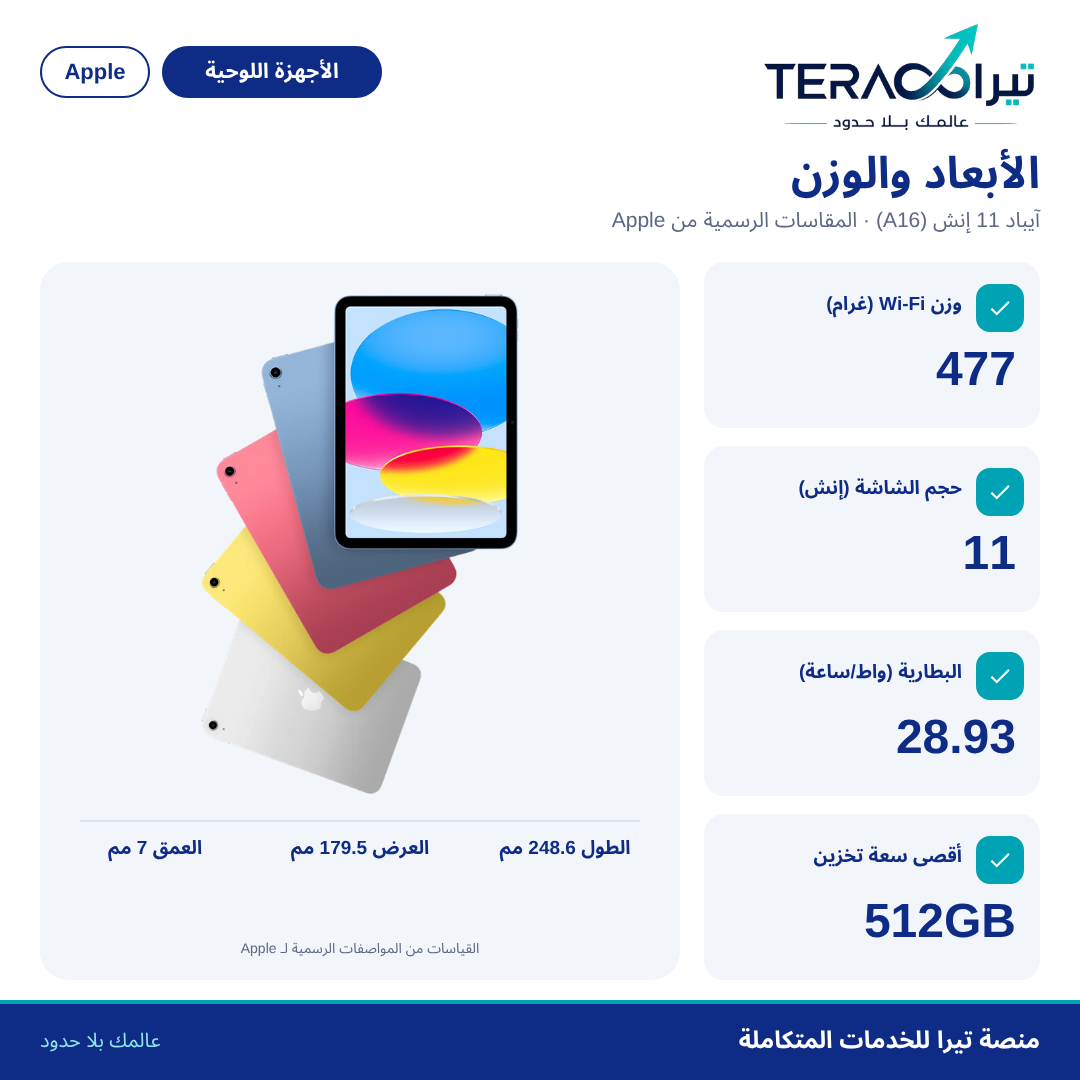 آيباد 11 إنش (A16)