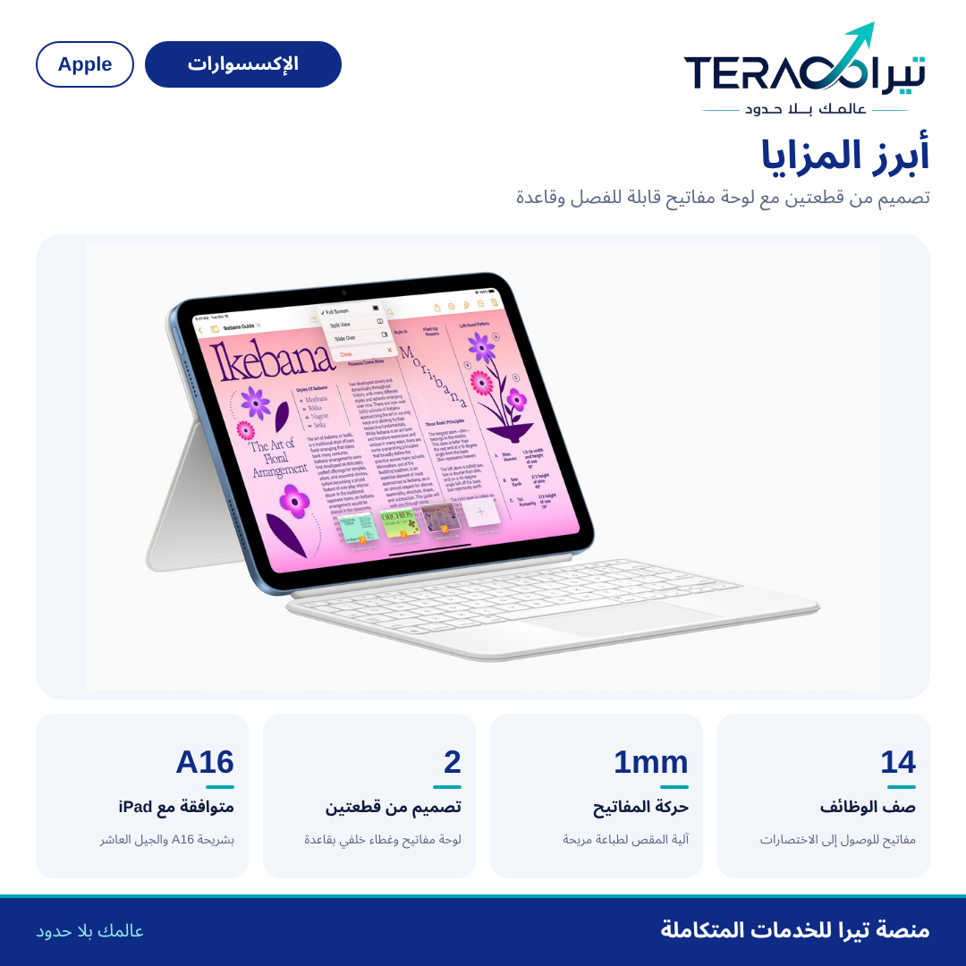 محفظة بلوحة مفاتيح ماجيك لجهاز iPad (A16)