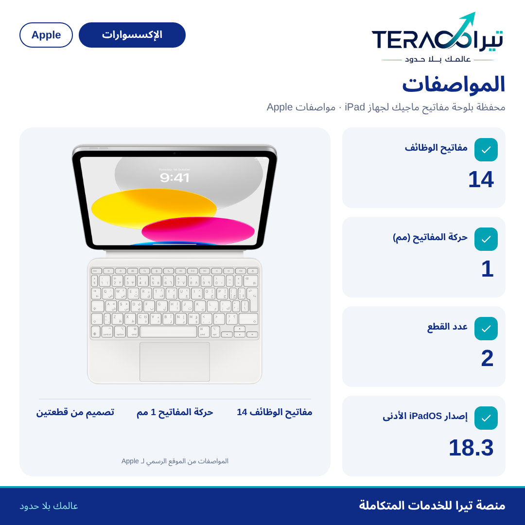 محفظة بلوحة مفاتيح ماجيك لجهاز iPad (A16)