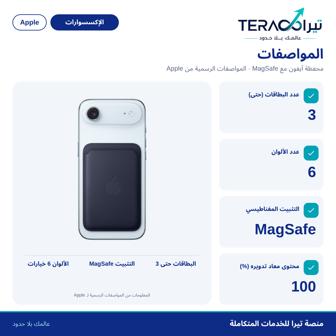محفظة iPhone من نسيج محبوك مع MagSafe