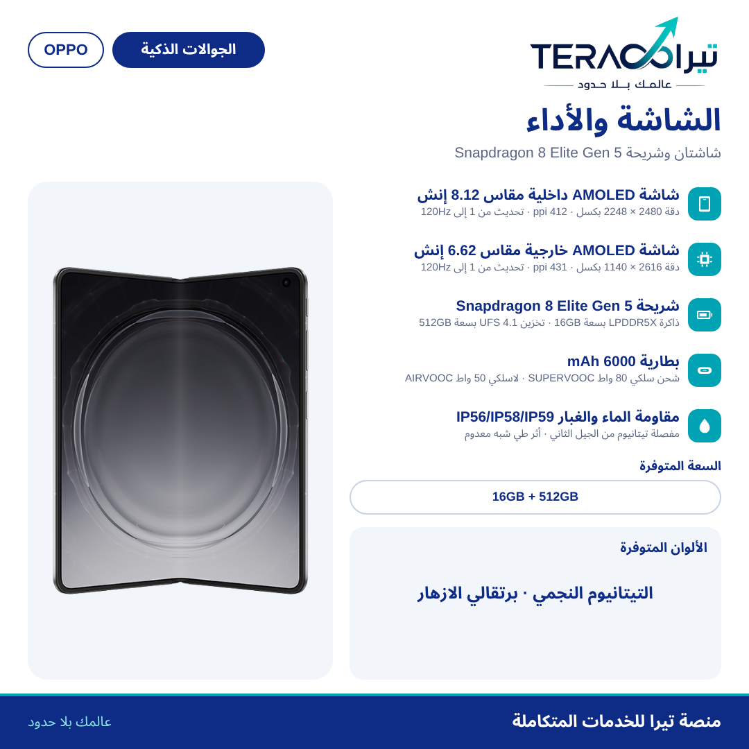 أوبو Find N6