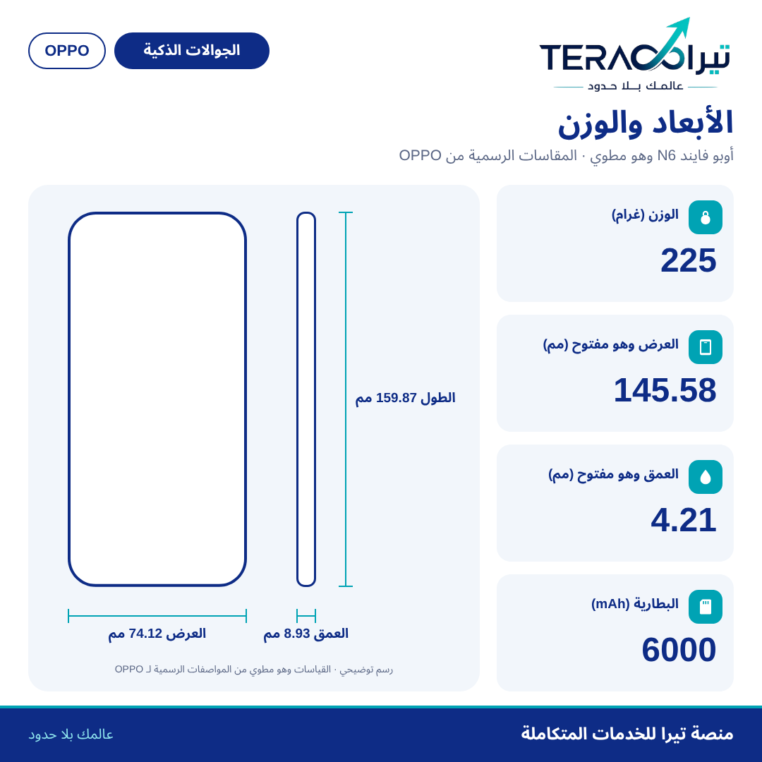 أوبو Find N6