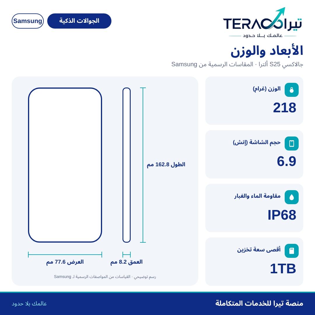 جالاكسي S25 ألترا