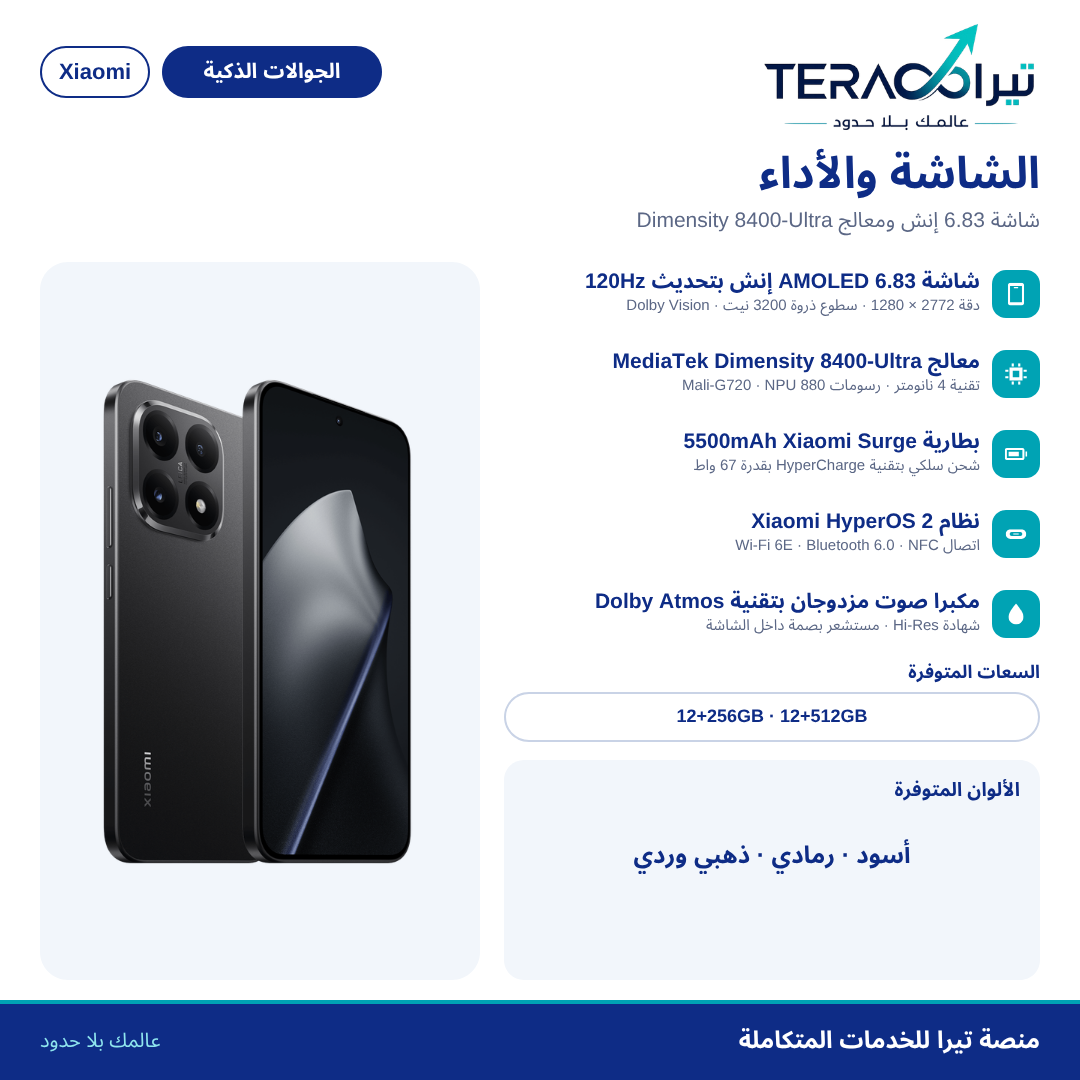 شاومي 15T
