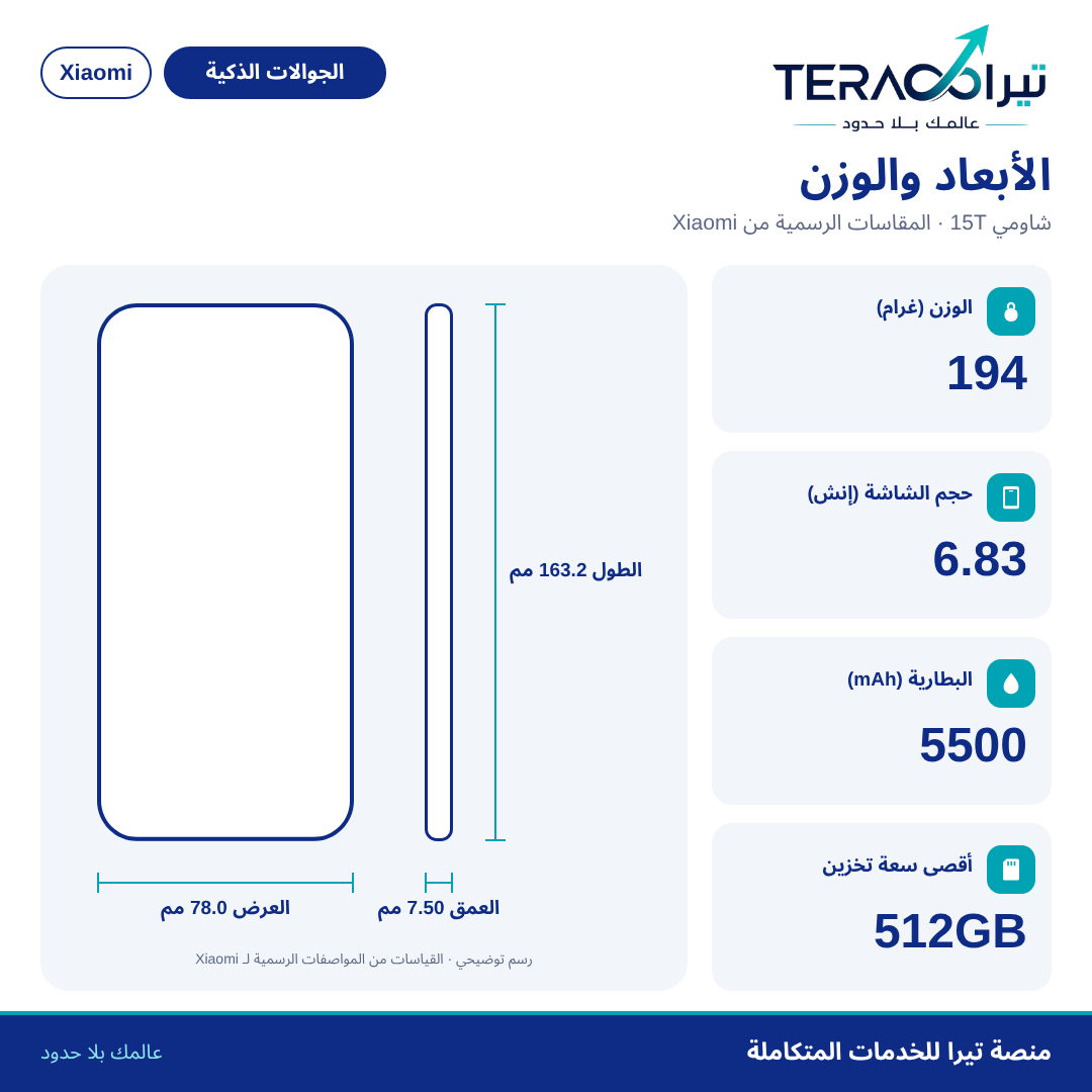 شاومي 15T