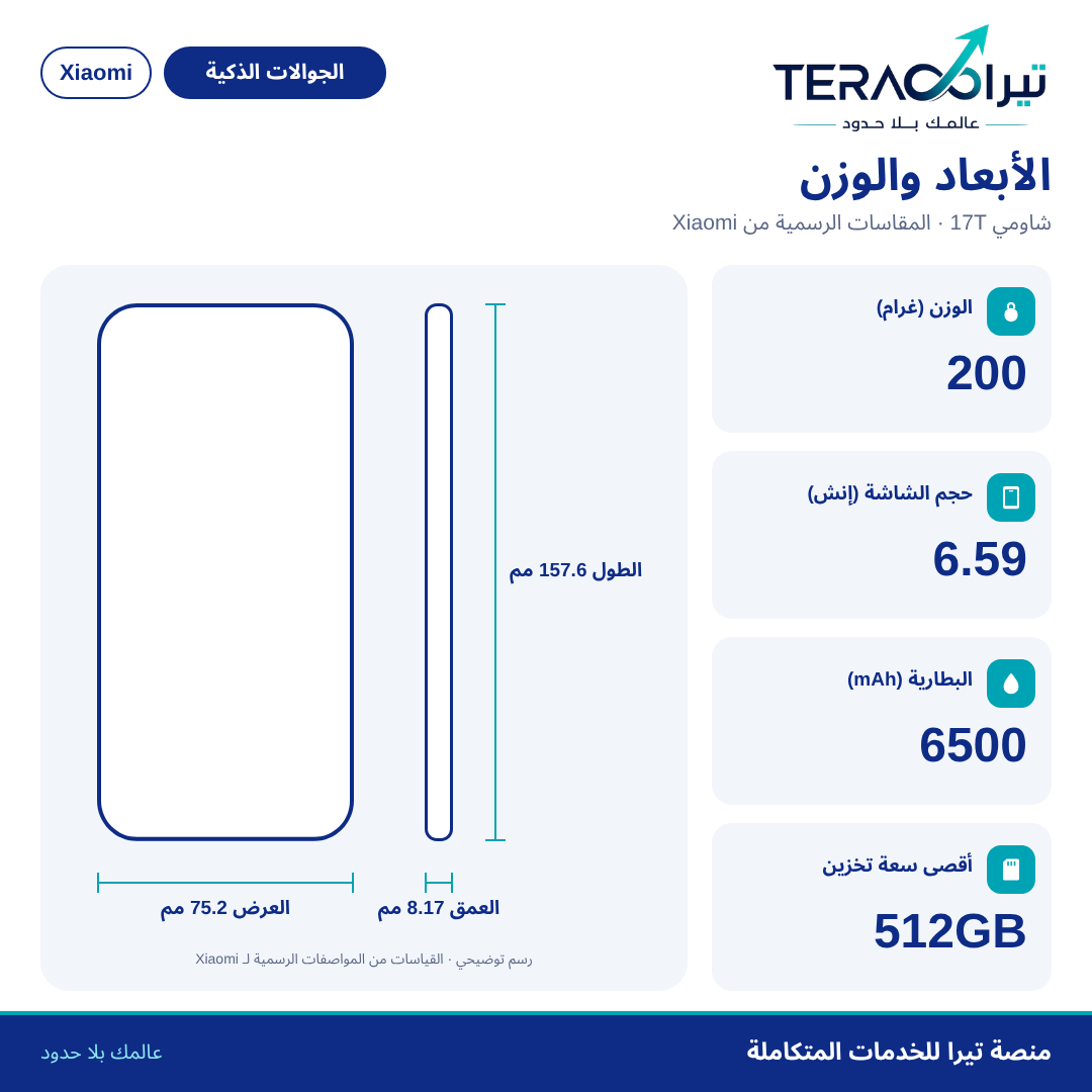 شاومي 17T