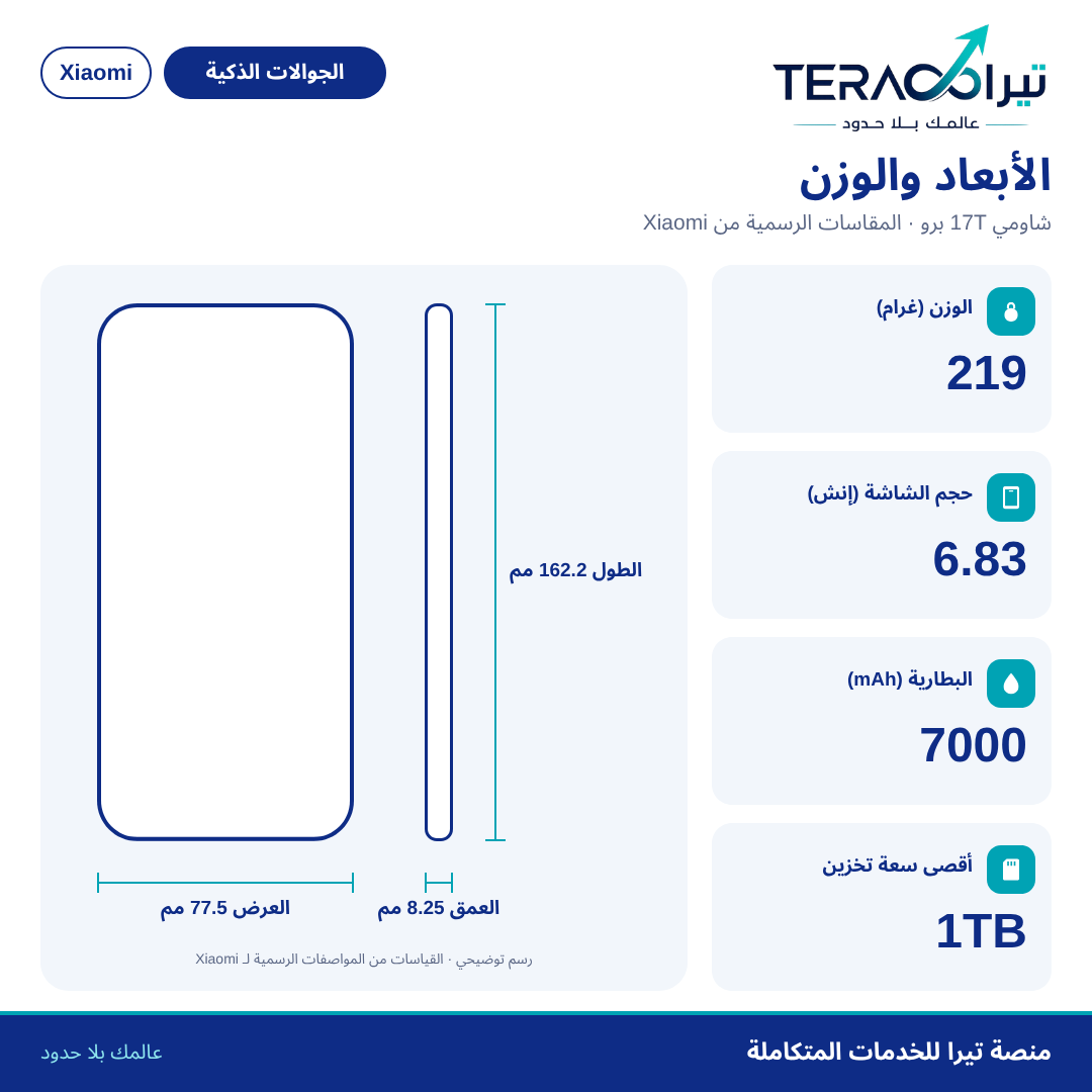 شاومي 17T برو